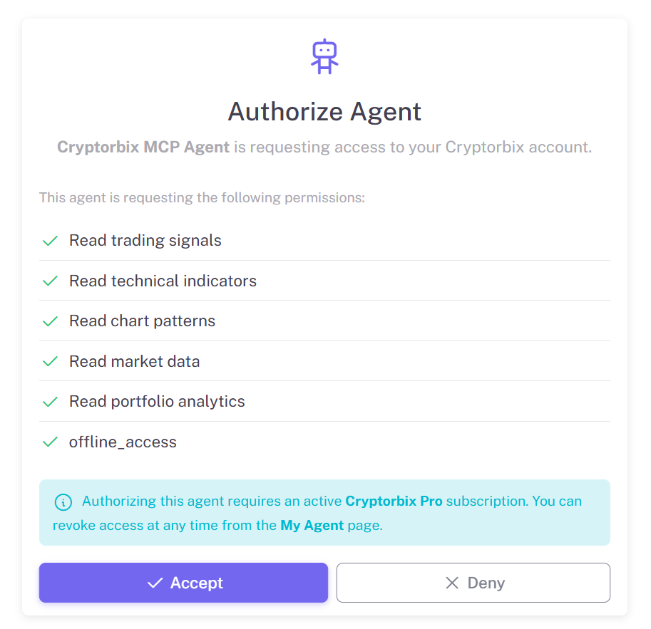 Authorize Agent permissions